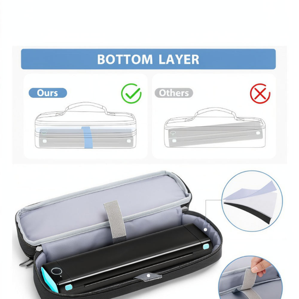 Étui de rangement pour stylo s - Tech Accessories Travel Organizer Pouch avis et prix